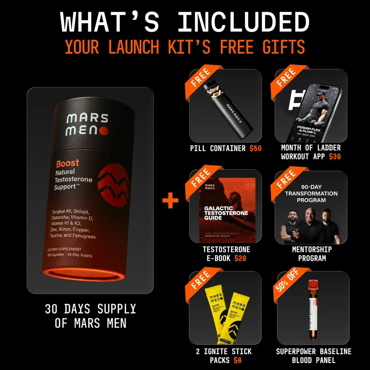 Boost Natural Testosterone Support